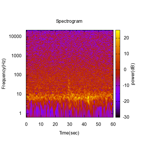 pm3d-log_161220.png(68210 byte)