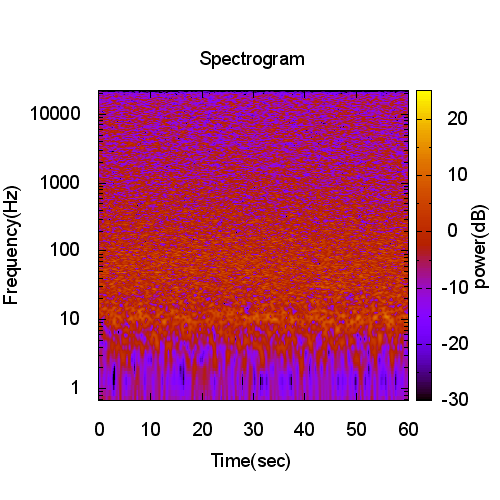 pm3d-log_161223.png(80798 byte)