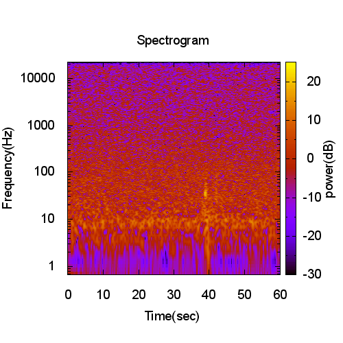 pm3d-log_161231.png(72262 byte)